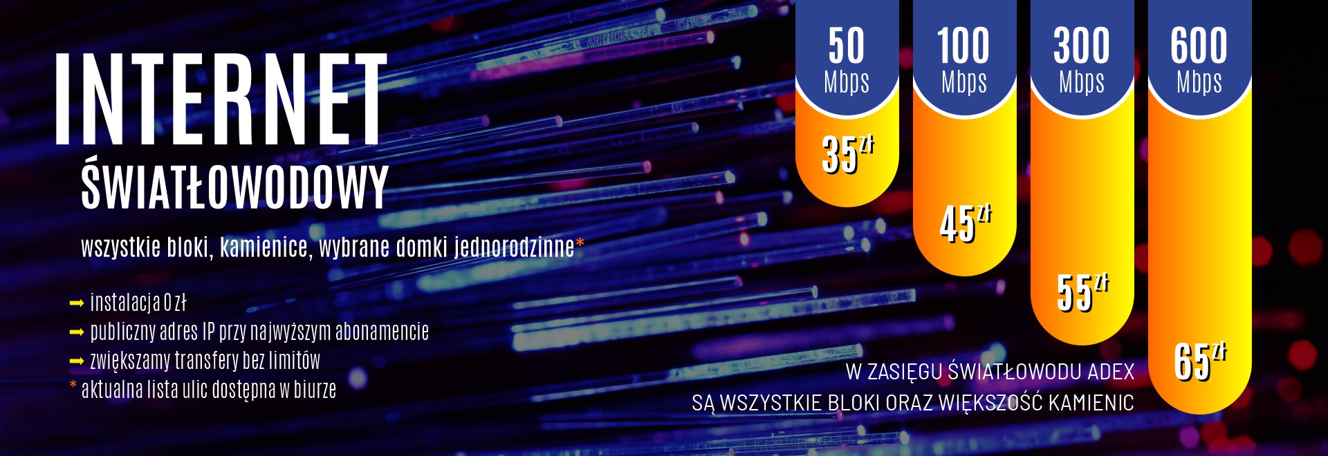 ADEX FIBER OPTICAL