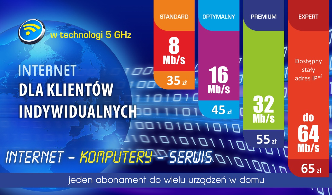 2019 internet indywidualny